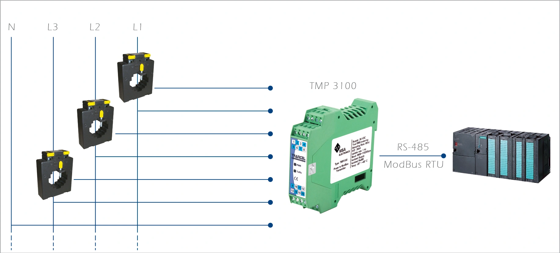 شماتیک ترانسمیتر ترنسل مدل tmp3100